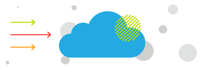 cloud computing roadmap blog citrix