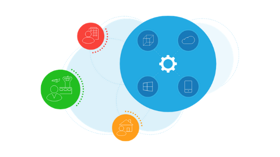 Five Signs You’re Ready for the Workspace Revolution