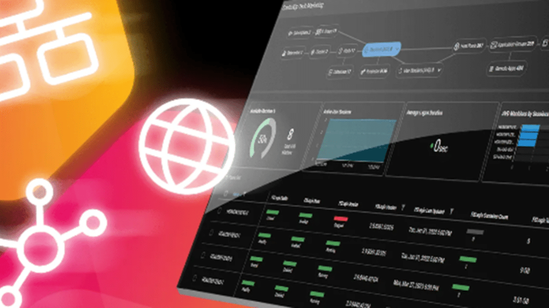 FSLogix and ControlUp