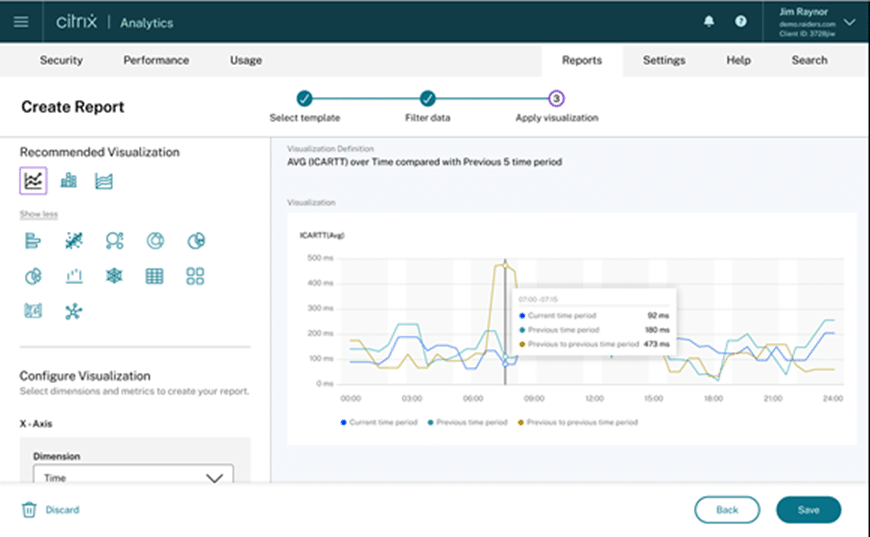 Insights  Citrix Analytics for Performance