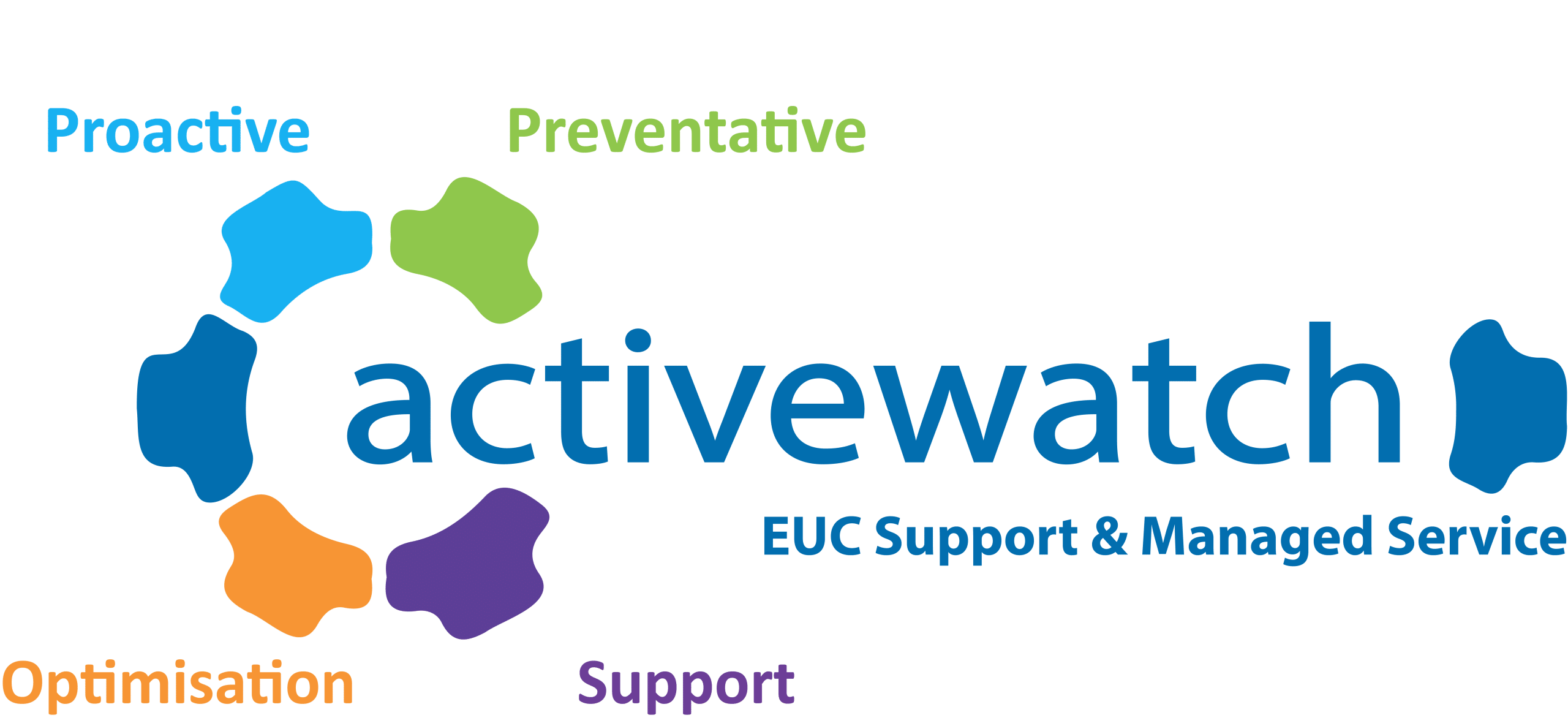 ActiveWatch logo 2023 -All Taglines